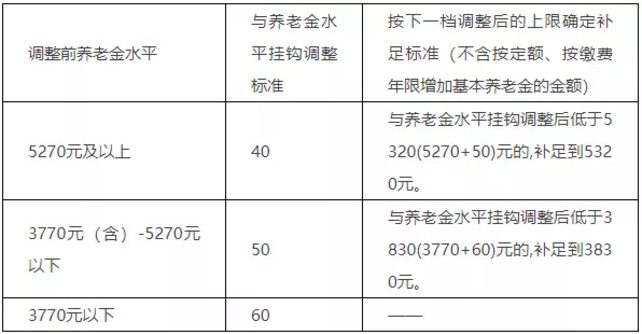 微信截图_20190131170525.png