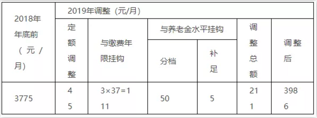 微信截图_20190131170602.png