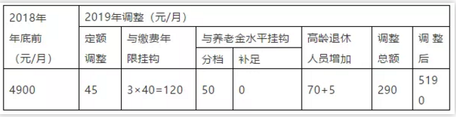 微信截图_20190131170828.png