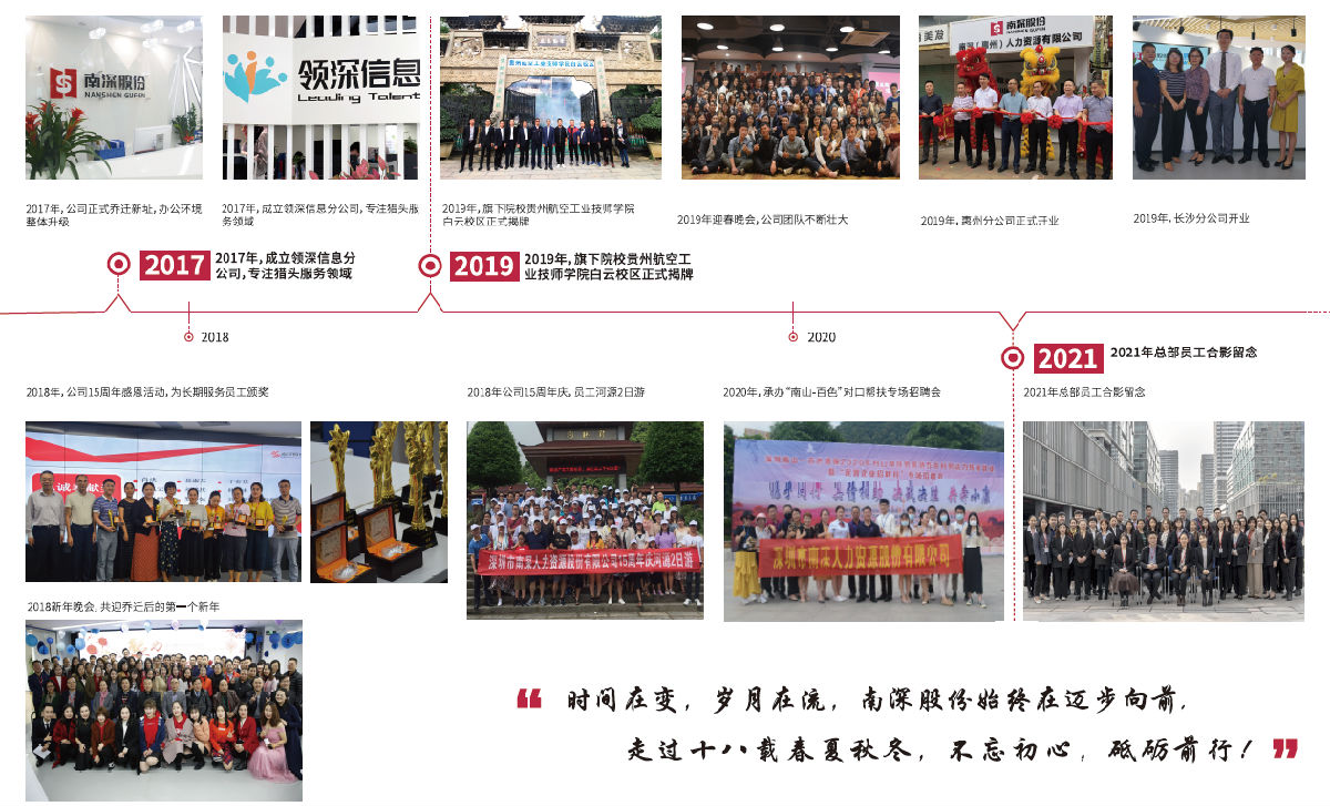 8463永利皇宫股份