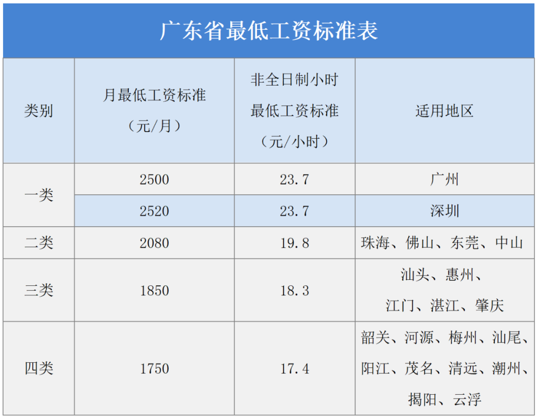 67c16b175c670